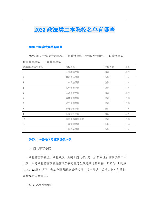 2023政法类二本院校名单有哪些