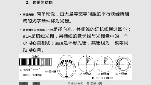 光栅传感器PPT教学课件