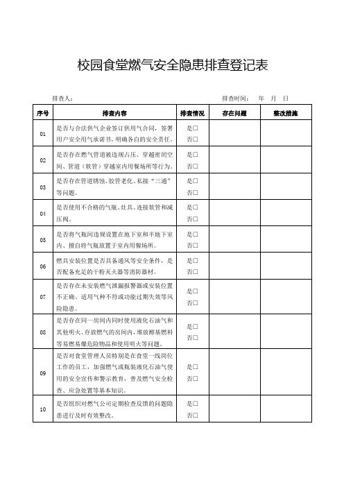 校园食堂燃气安全隐患排查登记表