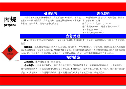 丙烷乙烯异戊烷天然气氮气危害告知牌个