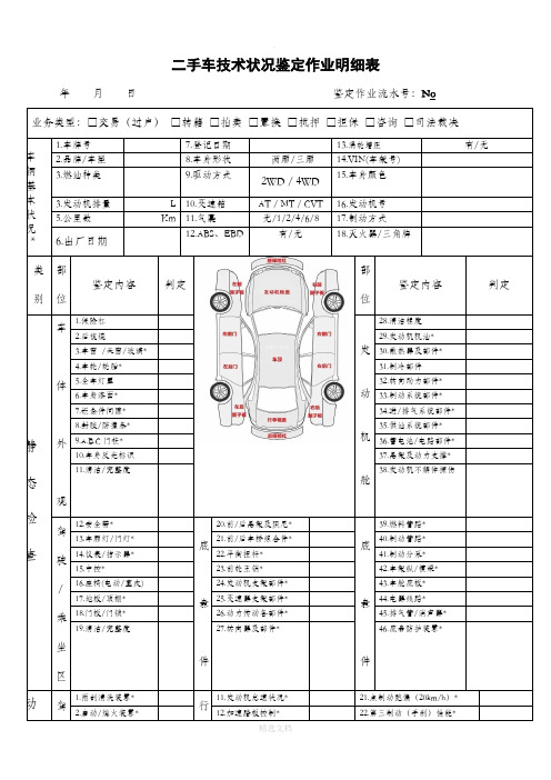 二手车技术状况鉴定作业明细表