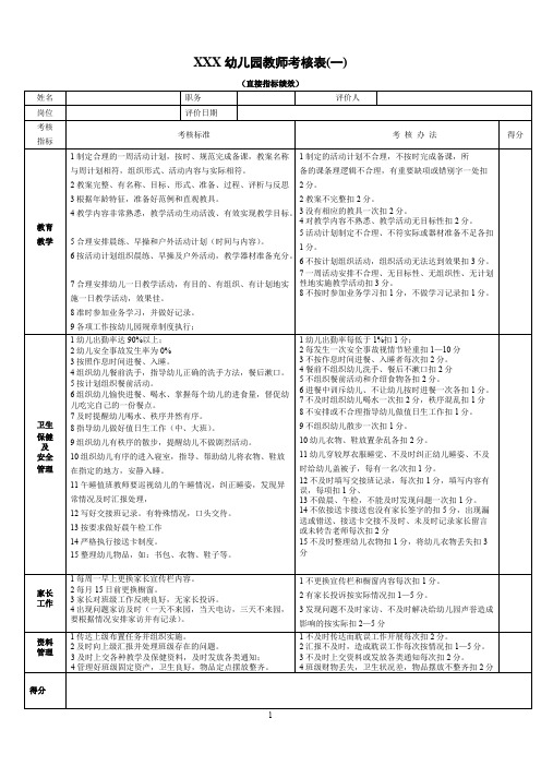 教师绩效考核表(最新整理)