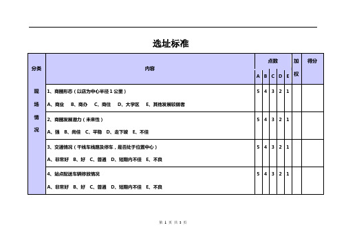 快递公司站点选址标准