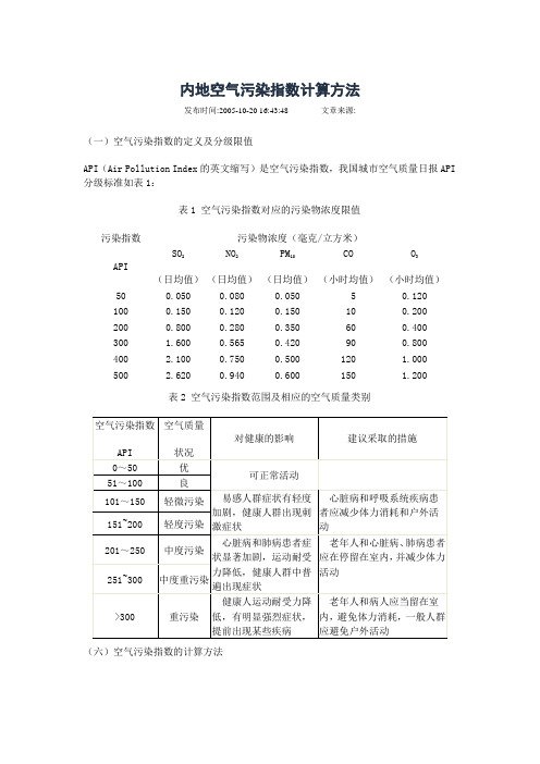 空气污染指数计算方法