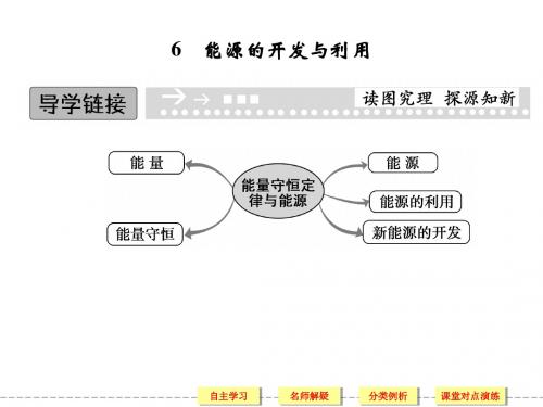 2014年春精选备课高中物理(教科版,必修2)：第四章 第六节 能源的开发与利用