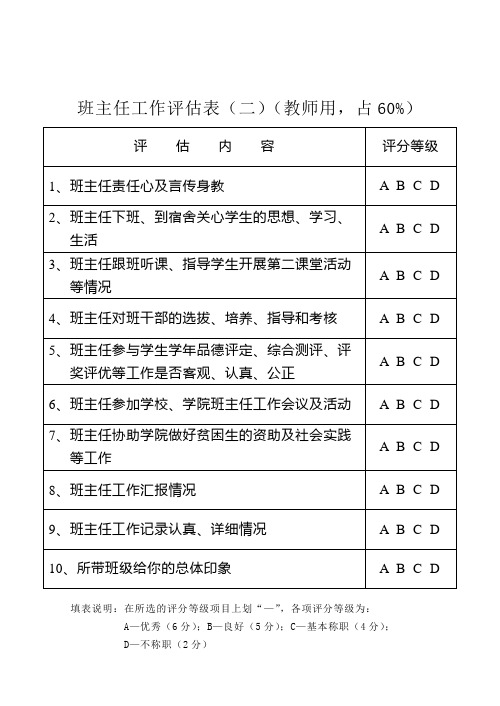 班主任工作评估表