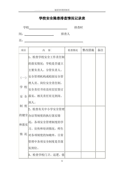 学校安全隐患排查情况记录表