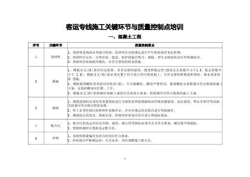 客运专线质量关键环节和控制要点