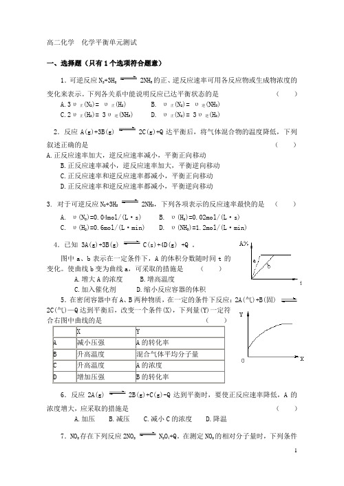 [高二化学试题集]高二化学化学平衡单元测试