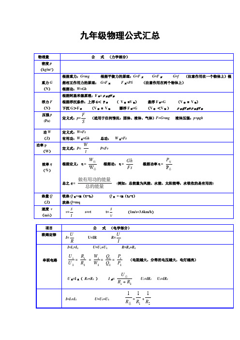 九年级物理公式汇总