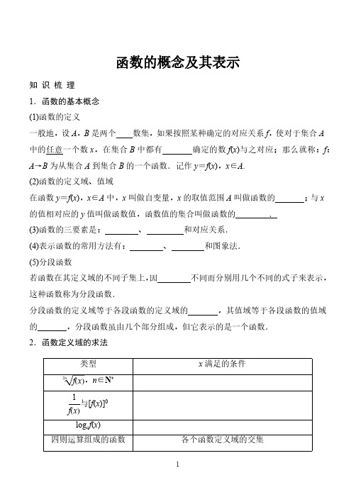 高中数学知识点：函数及其表示知识梳理与考点