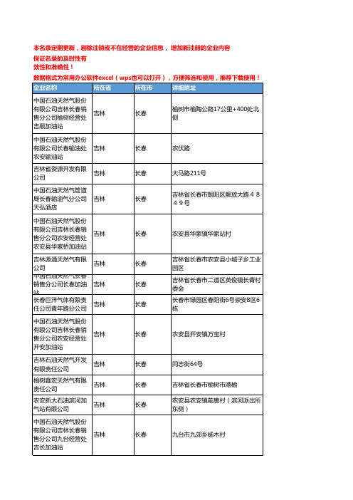 2020新版吉林长春天然气企业公司名录名单黄页联系方式大全101家