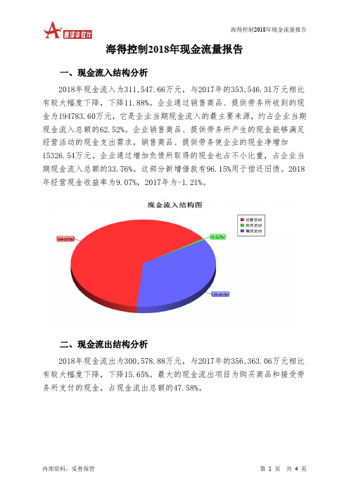 海得控制2018年现金流量报告-智泽华