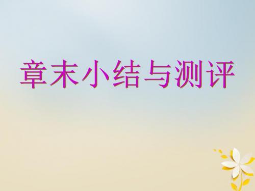 2017-2018学年高中数学 第四讲 用数学归纳法证明不等式章末小结与测评创新应用 新人教A版选修4-5