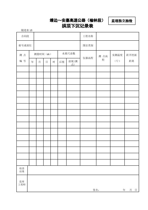 13    拱顶下沉记录表