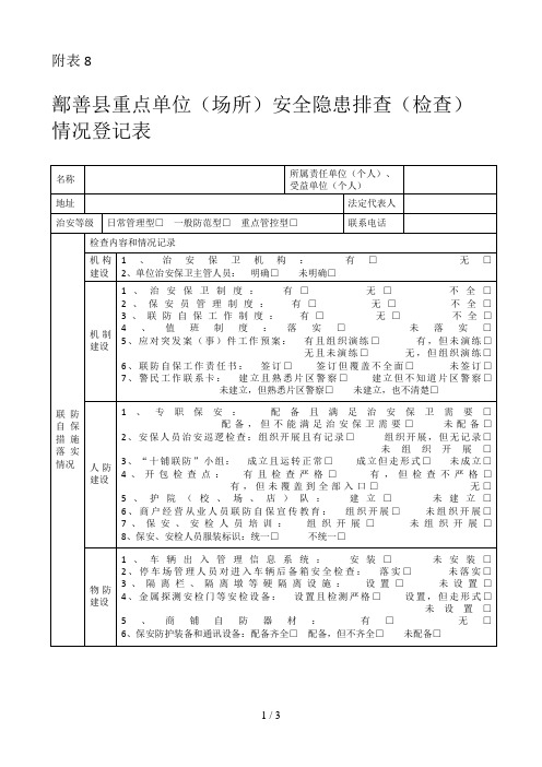 重点单位场所安全隐患排查检查情况登记表