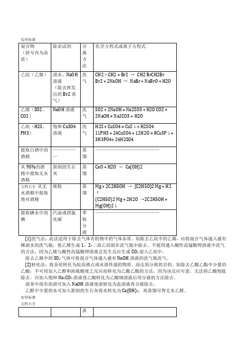 高中化学除杂方法