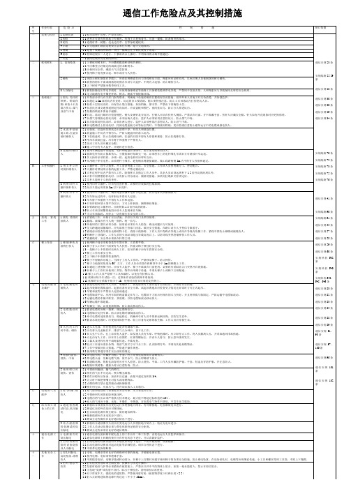 通信工作危险点及其控制措施