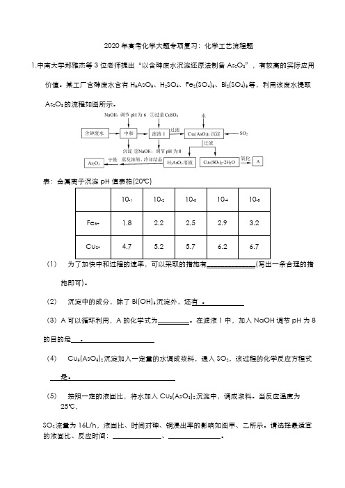 2020年高考化学大题专项复习：化学工艺流程题