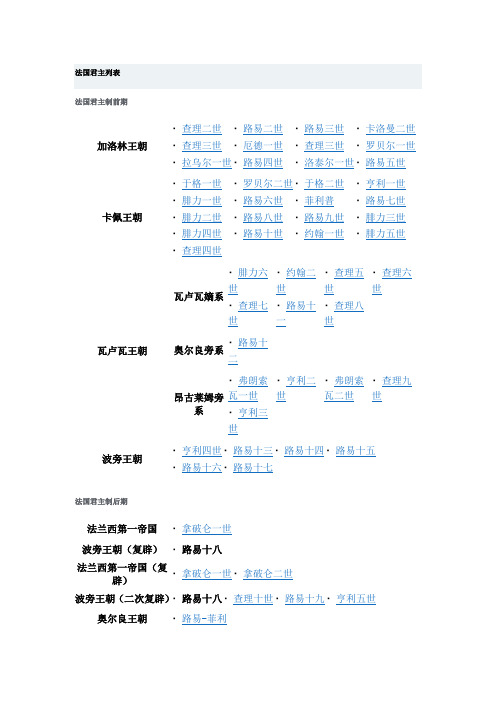 法国封建王朝