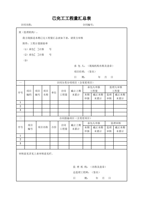 已完工工程量汇总表(标准版)