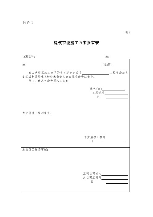 工程检验批质量验收记录表