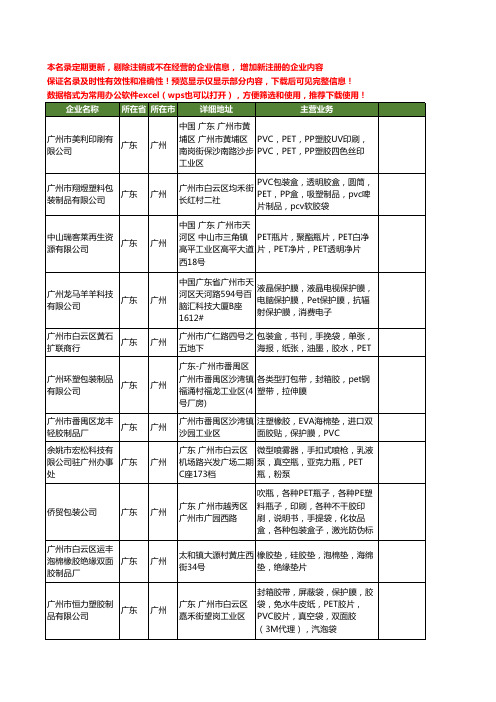 新版广东省广州PET工商企业公司商家名录名单联系方式大全1518家