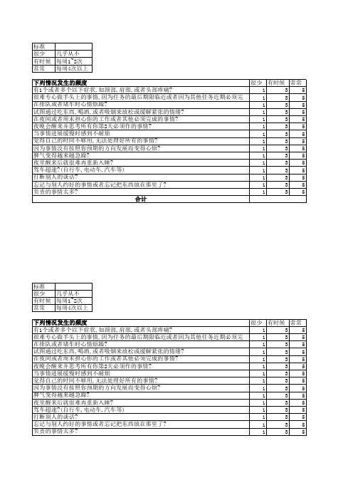 压力承受能力测试