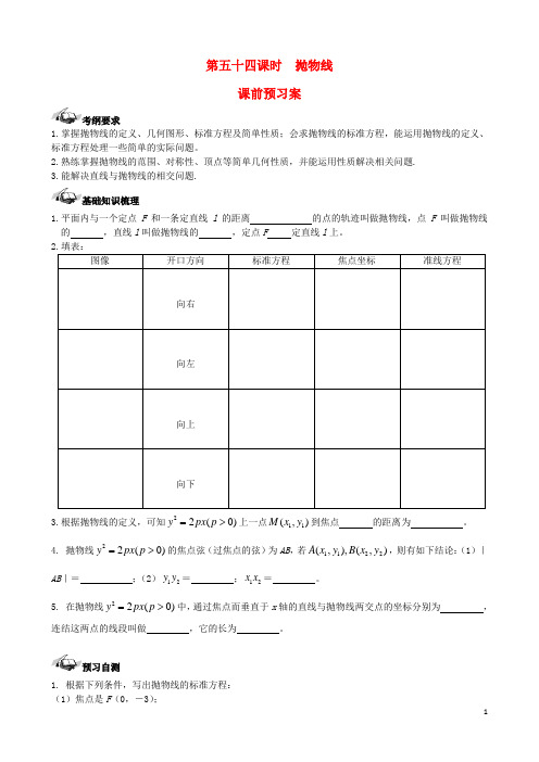 高三数学一轮复习第8篇抛物线学案理