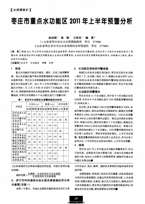 枣庄市重点水功能区2011年上半年预警分析