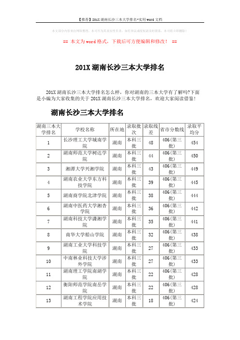 【推荐】201X湖南长沙三本大学排名-实用word文档 (3页)