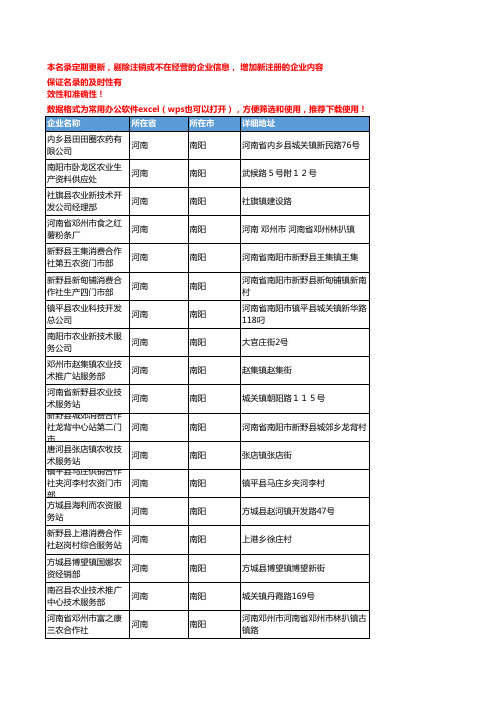 2020新版河南南阳农药企业公司名录名单黄页联系方式大全411家