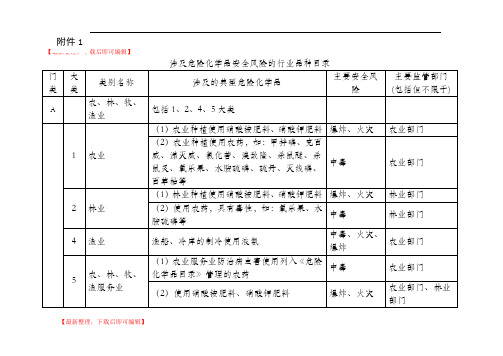 涉及危险化学品安全风险的行业品种目录(精品范文).doc