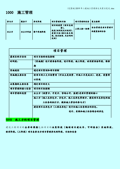 (完整版)2019年二建施工管理讲义及重点笔记.doc