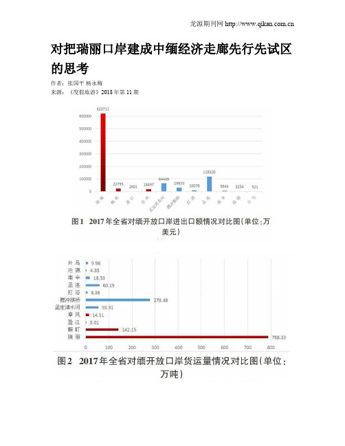 对把瑞丽口岸建成中缅经济走廊先行先试区的思考