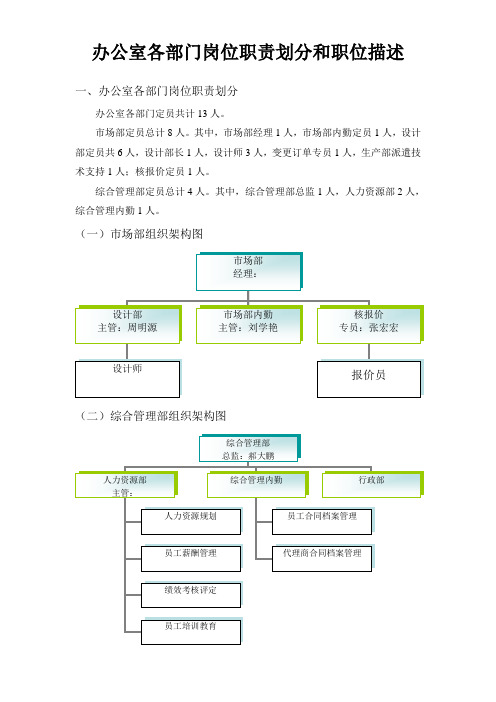 办公室各部分的职责划分和职位描述