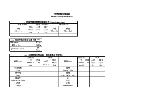 家具交接清单双语版Furniture Handover List