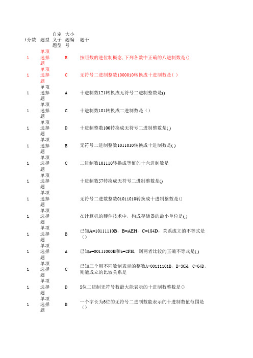 zuixin《ARM系统结构及汇编》题库及各章知识