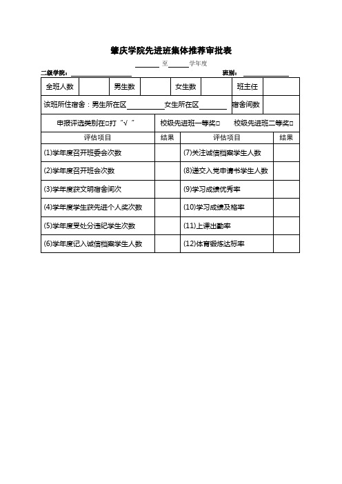 肇庆学院先进班集体推荐审批表