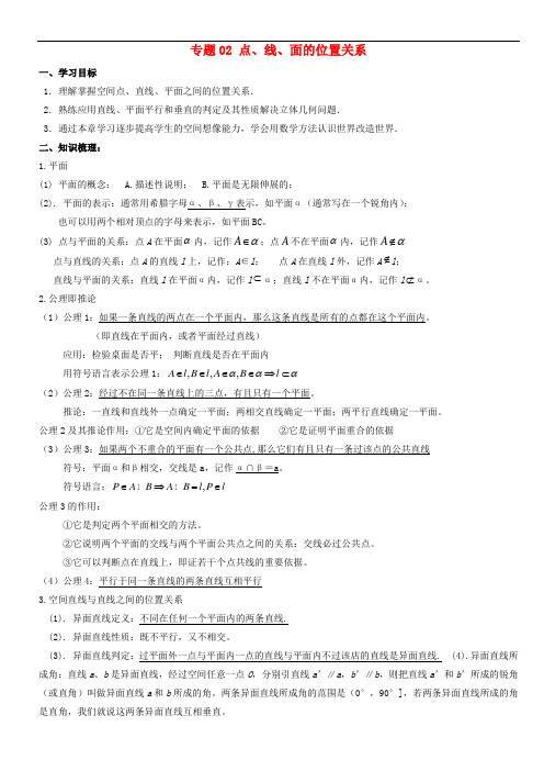 2017-2018学年高二数学上学期期末复习备考讲练 专题02 点、线、面的位置关系导学案 文