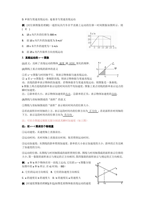 运动图像及其相遇问题