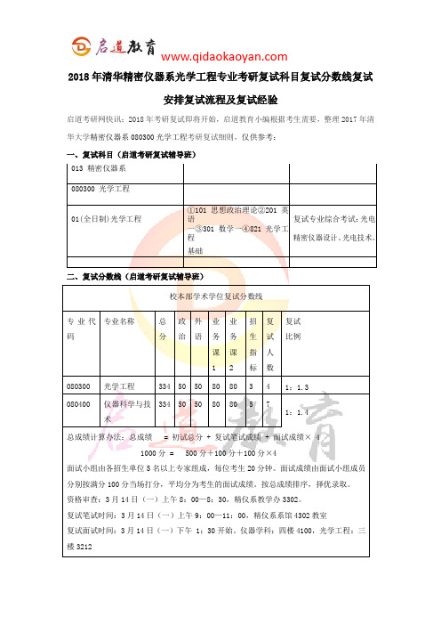 2018年清华光学工程专业考研复试科目复试分数线复试安排复试流程及复试经验