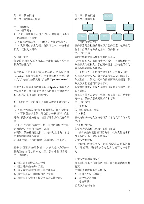 债权法重要知识点