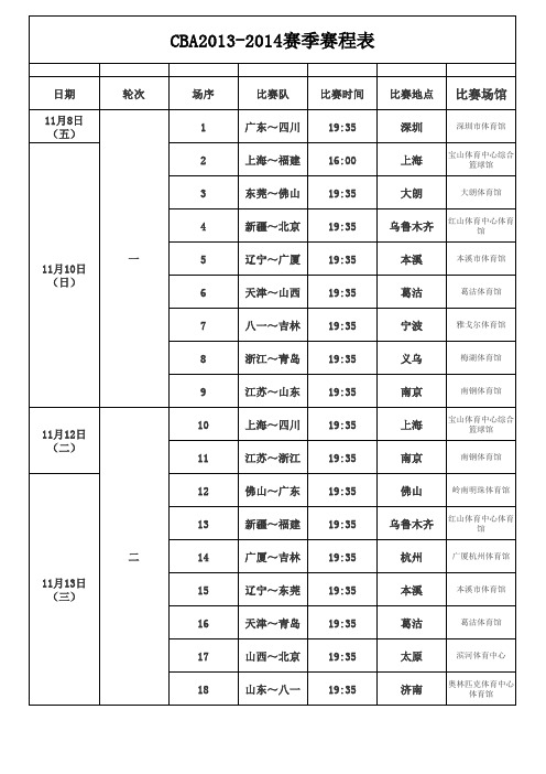 cba20132014赛季赛程表