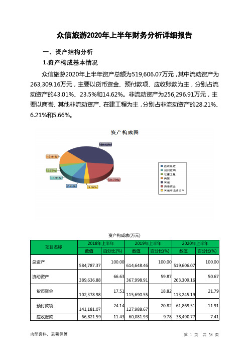 众信旅游2020年上半年财务分析详细报告