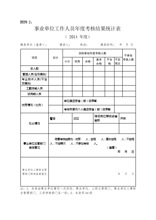 事业单位工作人员年度考核结果统计表