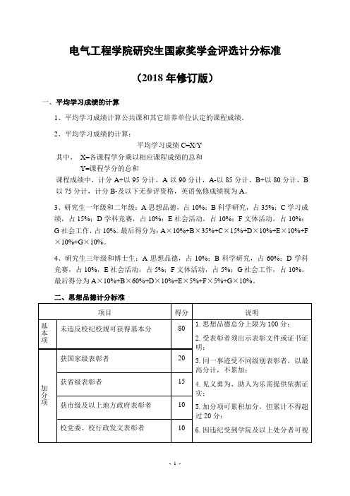 电气工程学研究生国家奖学金评选计分标准