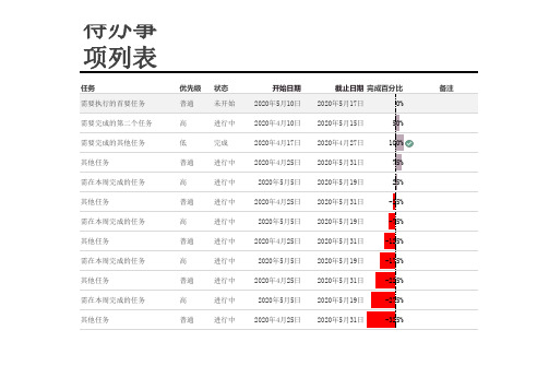 团队待办任务事项列表excel表格模板