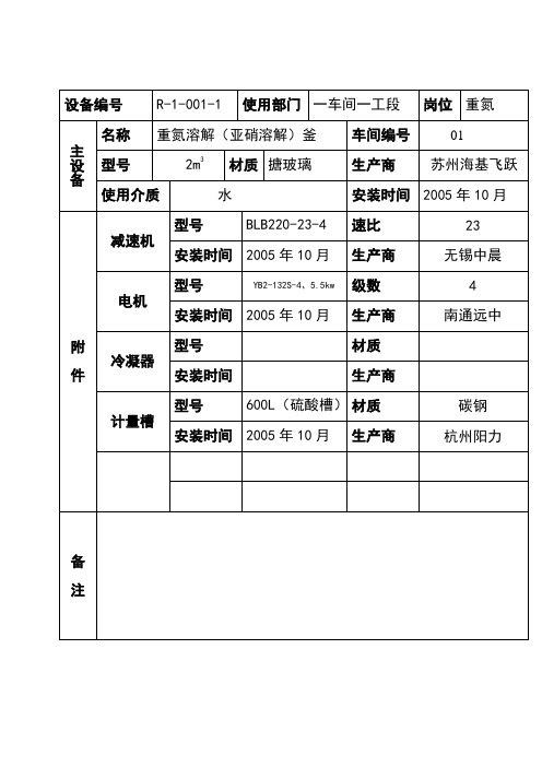 一车间设备台帐