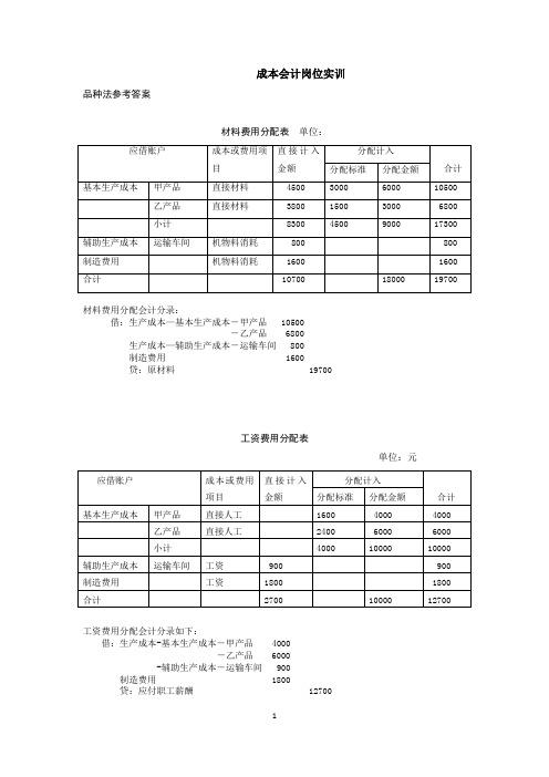 9787568235501 会计综合模拟实训  韩潇   教材答案